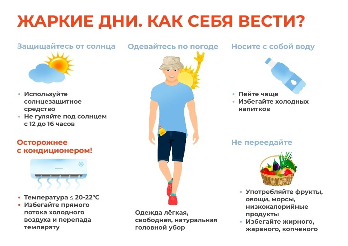 Почему в сухом воздухе переносить жару